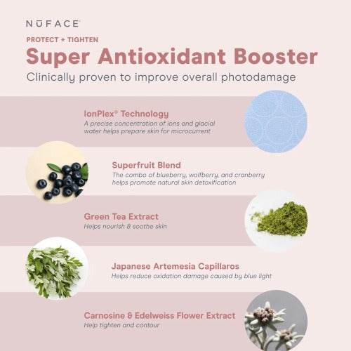 NuFACE® Super Antioxidant Booster Serum - Atelier Beaute Corp