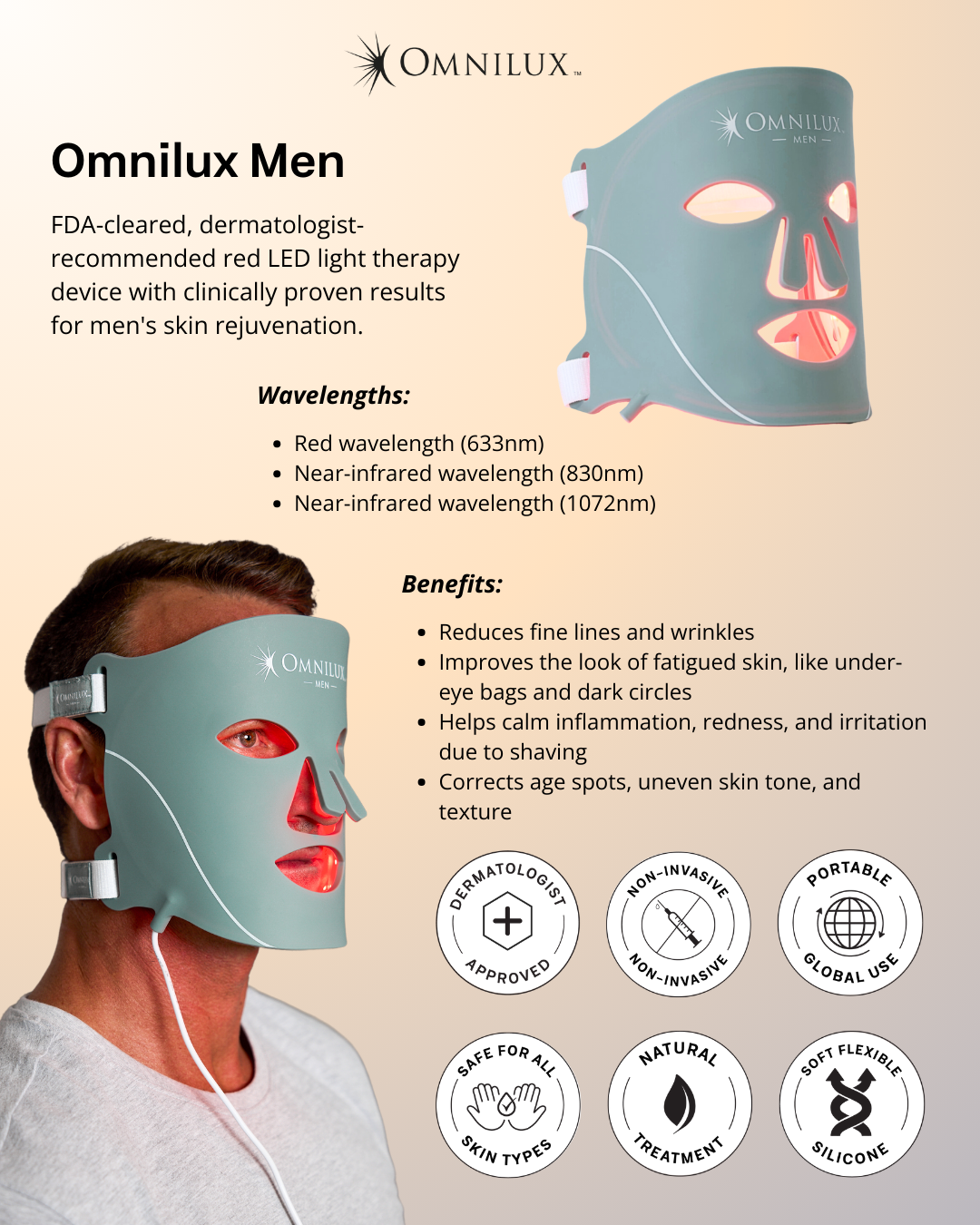 Omnilux Men