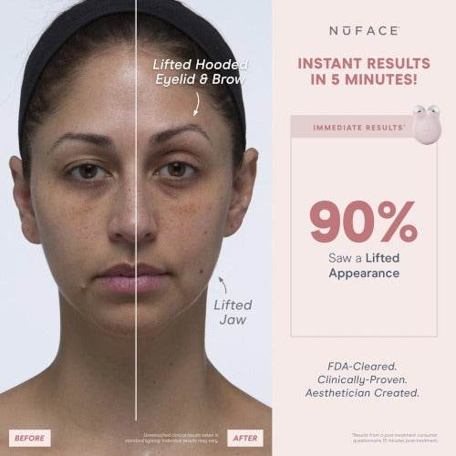 NuFACE Mini+ Petite Facial Toning Device - Atelier Beaute Corp