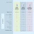 NuFACE® Super Peptide Booster Serum - Atelier Beaute Corp