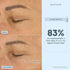 NuFACE® Super Peptide Booster Serum - Atelier Beaute Corp