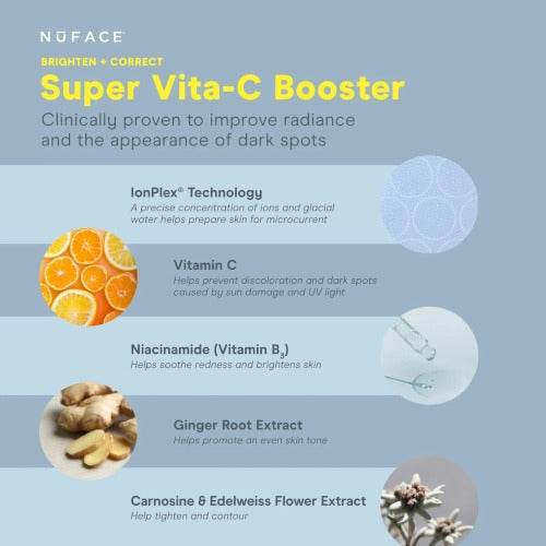NuFACE® Super Vita-C Booster Serum - Atelier Beaute Corp