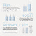 NuFACE® Super Vita-C Booster Serum - Atelier Beaute Corp