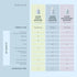NuFACE® Super Vita-C Booster Serum - Atelier Beaute Corp