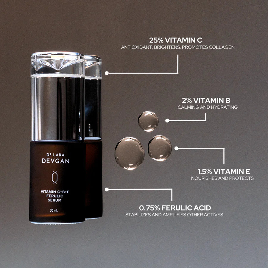 Vitamin C+B+E Ferulic Serum