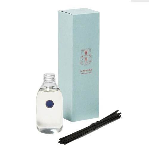 Diffuser Refill Cyrnos - Atelier Beaute Corp