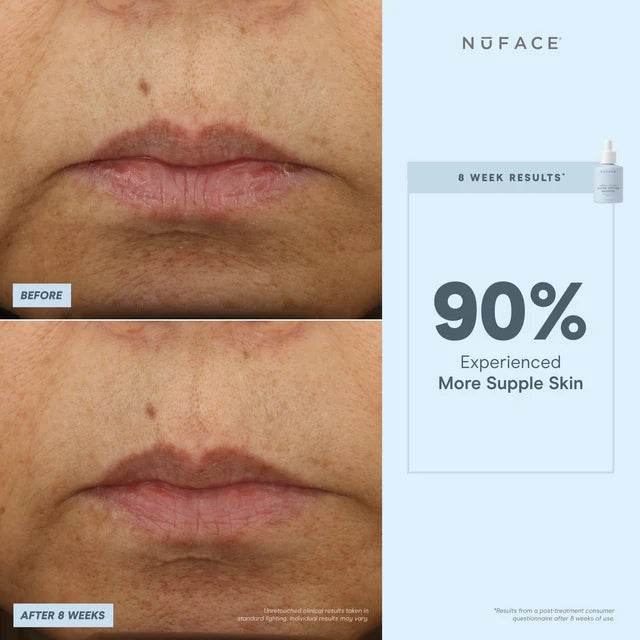 NuFACE® Super Peptide Booster Serum - Atelier Beaute Corp