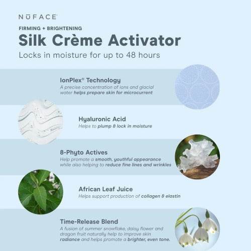 NuFACE® Silk Crème Activator - Atelier Beaute Corp