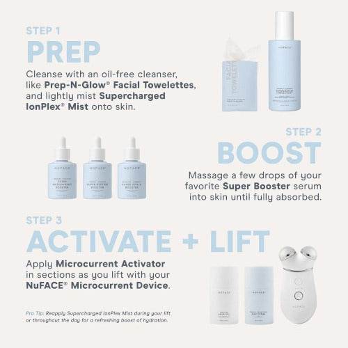 NuFACE® Silk Crème Activator - Atelier Beaute Corp